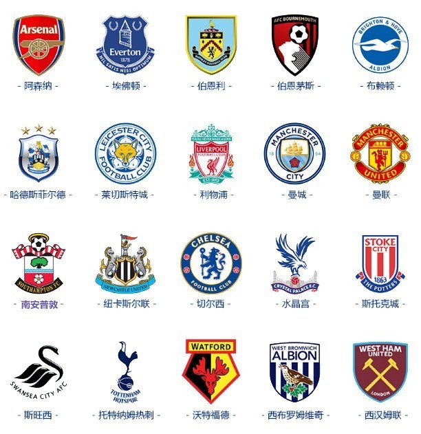 安切洛蒂称皇马将赢欧冠