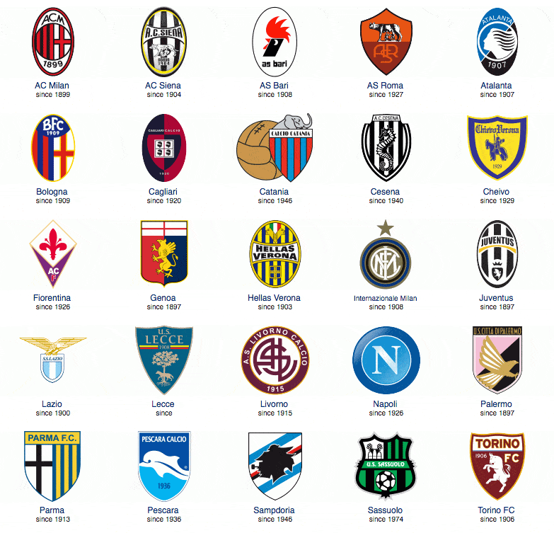 乌迪内斯后卫克里斯滕森：遇到最难盯防的球员是国米的图拉姆