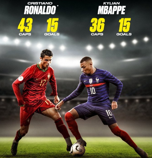 基米希：萨内的身体素质非常出色，他用两粒进球回报自己（基米希盛赞萨内：身体素质出众，两球证明自己）